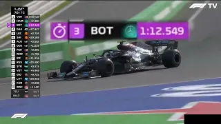 Abort the fastest lap attempt before the end of the lap