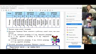 Математика 4 клас "Інтелект України". Частина 5, урок 4