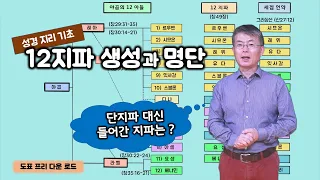 [74] 12지파 생성과 명단/성경지리 기초/성경 지리 개관/유병성 목사