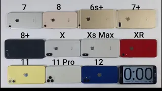 6s plus vs 7 vs 7 plus vs 8 vs 8 plus vs X vs XS max vs XR vs 11 pro vs 12 Battery test in 2022