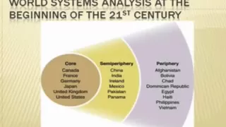 Immanuel Wallerstein's World Systems Analysis