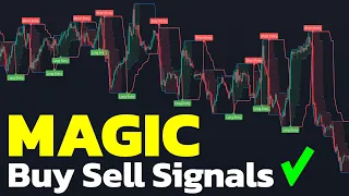 This EASY Scalping Strategy Makes Consistent PROFIT! [Best & Most Accurate!]