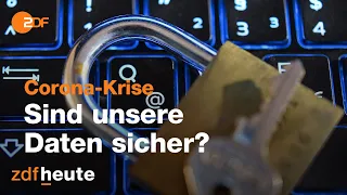 Verseuchte Grundrechte – Corona und der Datenschutz