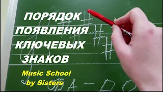 ПОРЯДОК ПОЯВЛЕНИЯ КЛЮЧЕВЫХ ЗНАКОВ В ТОНАЛЬНОСТЯХ: ЗАПОМНИТЬ БЫСТРО