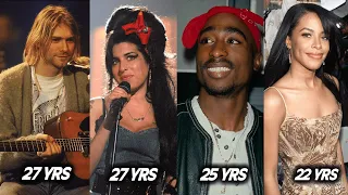 Famous Musicians who died young { And the Age they would be If Alive Today }