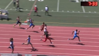 2016 TF - CIF-SS D3 Prelims - Boys 100M Dash (6 Heats)