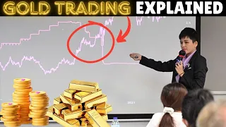 Gold Trading for Beginners – Commodities Market Seminar Tutorial