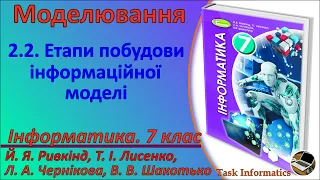 2.2. Етапи побудови інформаційної моделі | 7 клас | Ривкінд