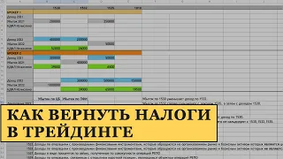 Учет убытков прошлых лет в трейдинге и инвестициях по нескольким брокерам 3-НДФЛ