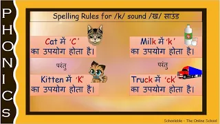 'C' या 'K' या 'CK' के नियम_Which one to spell for /ख/ sound_हिंदी मे फोनिक्स_step by step learning