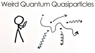 How To Discover Weird New Particles | Emergent Quantum Quasiparticles