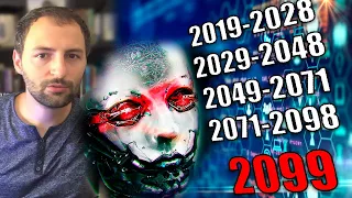 Las TERRORÍFICAS predicciones hasta el 2099 del Director Ingeniero de GOOGLE