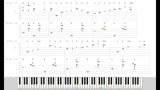 Joplin The Ragtime Dance Piano Tab