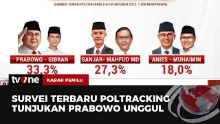Hasil Survei Elektabilitas Terbaru, Prabowo Gibran Unggul Tipis | Kabar Pemilu tvOne