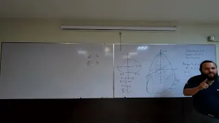 Interpretación de las derivadas parciales y plano tangente