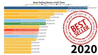 Best SELLING BOOKS of ALL TIME | Copies sold globally 1850-2020!