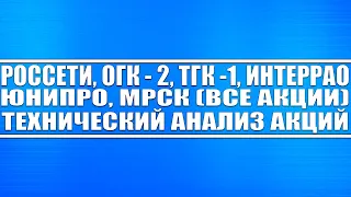 Россети, ИнтерРао, Огк - 2, Тгк - 1, Юнипро (технический анализ) / Когда покупать эти акции?