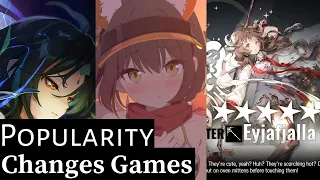 How Popularity Changes; Genshin Impact,  Blue Archive, and Arknights