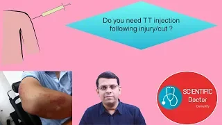 Do you need a TT injection (Tetanus Shot) following a Injury/Cut ?