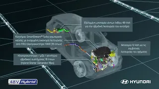 Η τεχνολογία 48V Hybrid της Hyundai