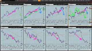 Daily Market Insight for the 29th May 2023 - US Debt Ceiling in Focus - NFP Payrolls Due Friday