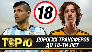 ТОП-10 самых дорогих игроков до 18 лет