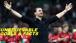 Zlatan Ibrahimovic Tribute for 24 Years Amazing Career| Zlatan Ibrahimovic retires and his Top Goals