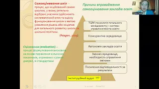 Лукіна Т.О. Самооцінювання закладу загальної середньої освіти як інструмент підвищення якості освіти