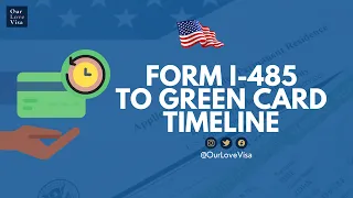 Form I-485 to Green Card Timeline