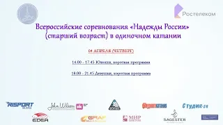 Всероссийские соревнования «Надежды России» (старший возраст), г. Адлер, 04.04.2019г. - Юноши/КП