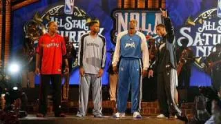 Dwight Howard wins Sprite Slam Dunk contest 2008 in NO