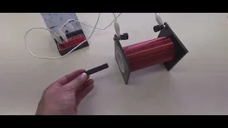 Demo of Faraday's Law of Electromagnetic Induction