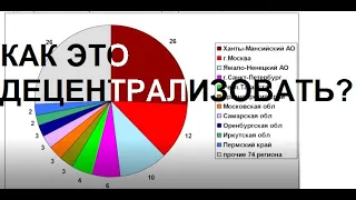 Зубаревич: можем ли мы децентрализовать нашу налоговую систему