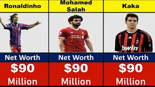 Top 30 richest footballers in the world 2024 #fbmania