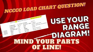 NCCCO EXAMS: YOU NEED TO SEE THIS COMPLICATED LOAD CHART QUESTION!