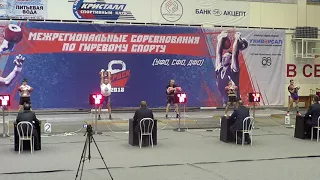 Полуфинал Чемпионата России по гиревому спорту 2018. До 73 кг длинный цикл Мужчины