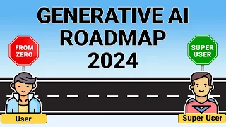 Generative AI Roadmap 2024 - Beginner-level | How to learn ChatGPT & ___?