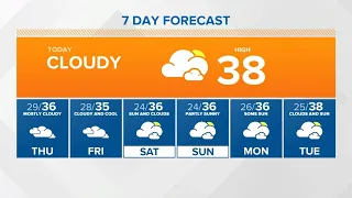 Live Doppler 13 Weather Forecast — 1/6/2021 Sunrise update