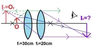 Physics - Optics: Lenses (2 of 5) Lens Combinations - Two Converging Lenses