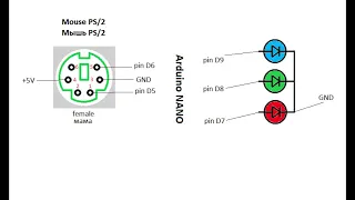 Мышь, Arduino NANO и ВК-1