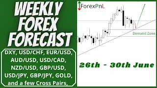 Weekly Forex Forecast (26th - 30th June 2023) [EurUsd, DXY, GOLD, GbpUsd, AudUsd, GbpJpy, UsdCad,..]