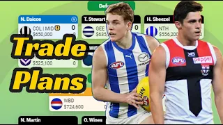 Round 8 Trade Plans | SuperCoach 2024
