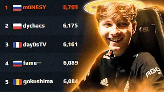 Как играют 5 лучших игроков faceit? Смотрим демки за 6000+ elo на faceit!