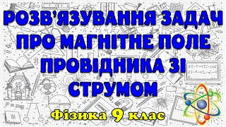 Розв'язування задач про магнітне поле провідника зі струмом