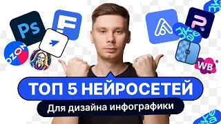 ТОП 5 НЕЙРОСЕТЕЙ ДЛЯ ДИЗАЙНА ИНФОГРАФИКИ