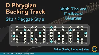 D Phrygian Jam Backing Track for Guitar with Tips and Diagrams