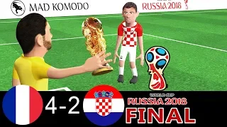 France vs Croatia 4-2 | World Cup Final 2018 | Parody Goals Highlights