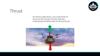 Thrust to Weight Ratios | A Drone Design Foundation