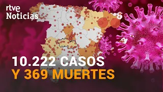 España registra 10.222 casos y 369 muertes en el último día | RTVE Noticias