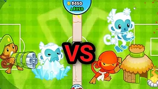 What Happens When THE BEST Two LATE GAME Strategies Face Off??!! (BTD BATTLES)